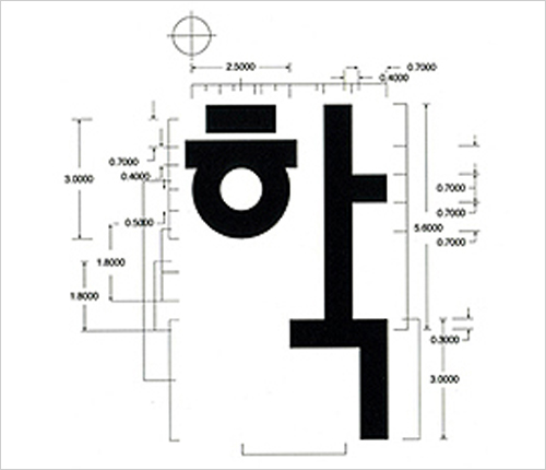 안상수체 연구 개발 타이포 도면