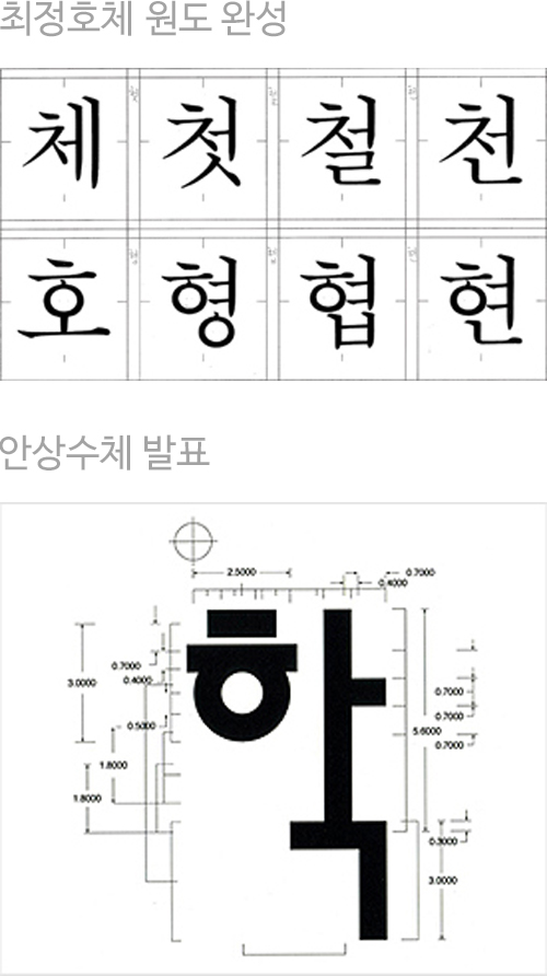 안그라픽스 타이포개발 첫번째 예시  -최청호체 원도 완성,  안그라픽스 타이포개발 두번째 예시  -안상수체 발표에 관한 타이포그래피 연구과정 밑그림